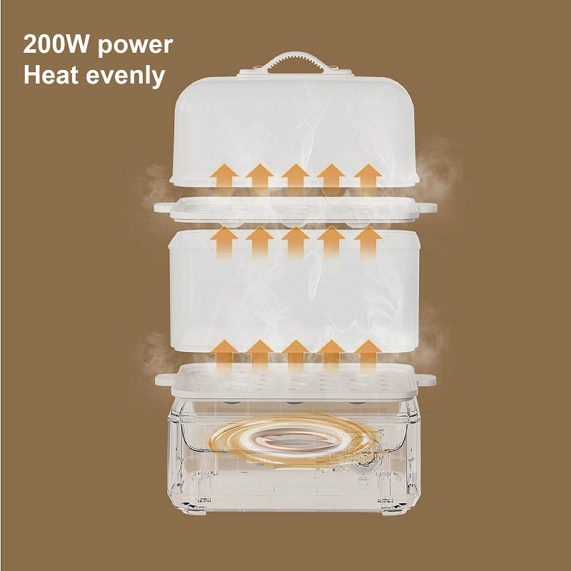 Egg Cooker Rapid - 200W Egg Boiler Double Layers Electric