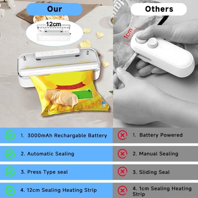 D0AB Secure Appliance 3000mAh  - Kitchen Appliances In Store 评论和价格